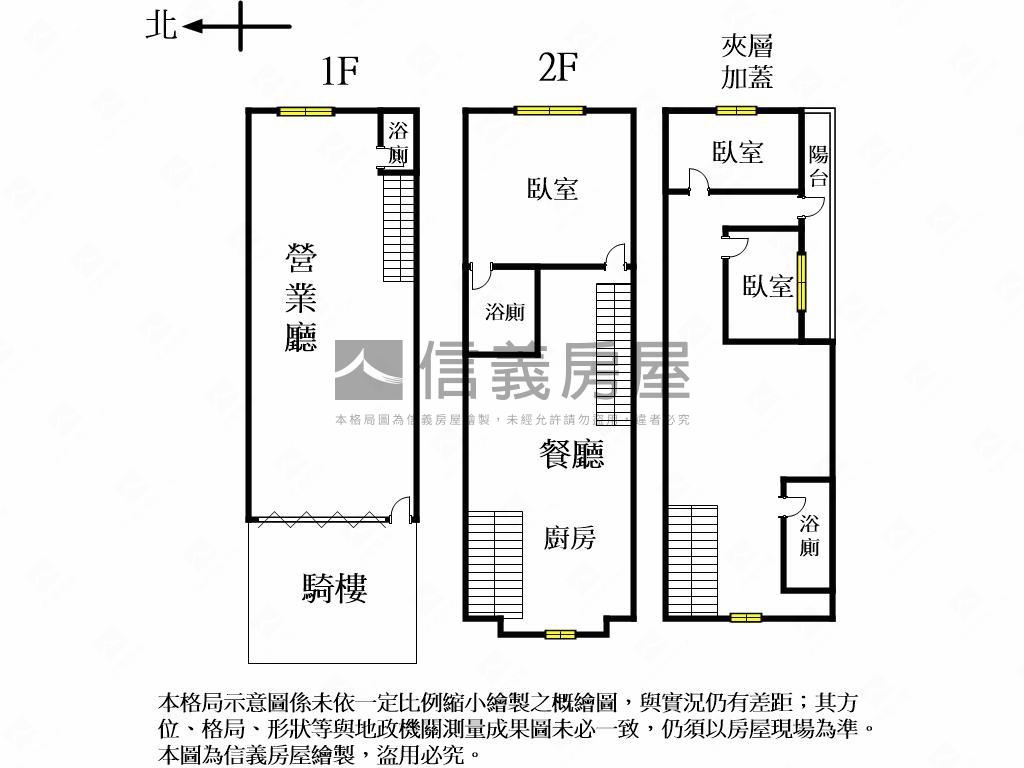 近Ｇ７捷運陽光綠意樓店房屋室內格局與周邊環境