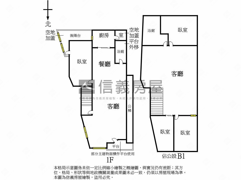文德捷運•極品金店面房屋室內格局與周邊環境