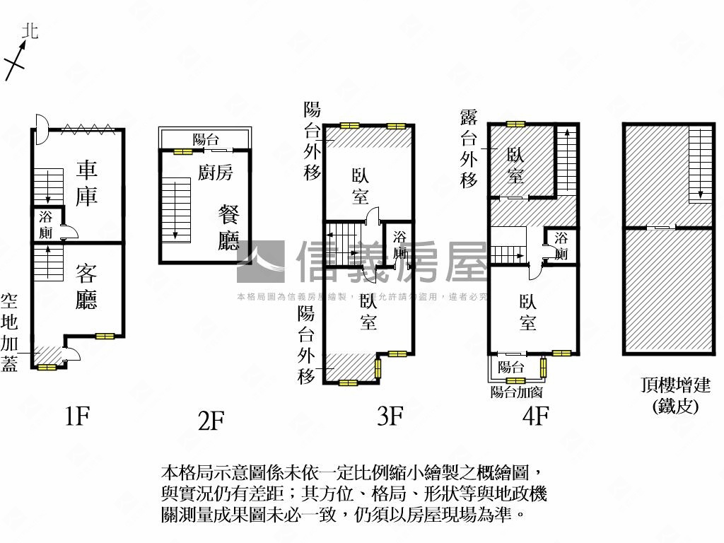✿永康｜自強市場花園車墅房屋室內格局與周邊環境