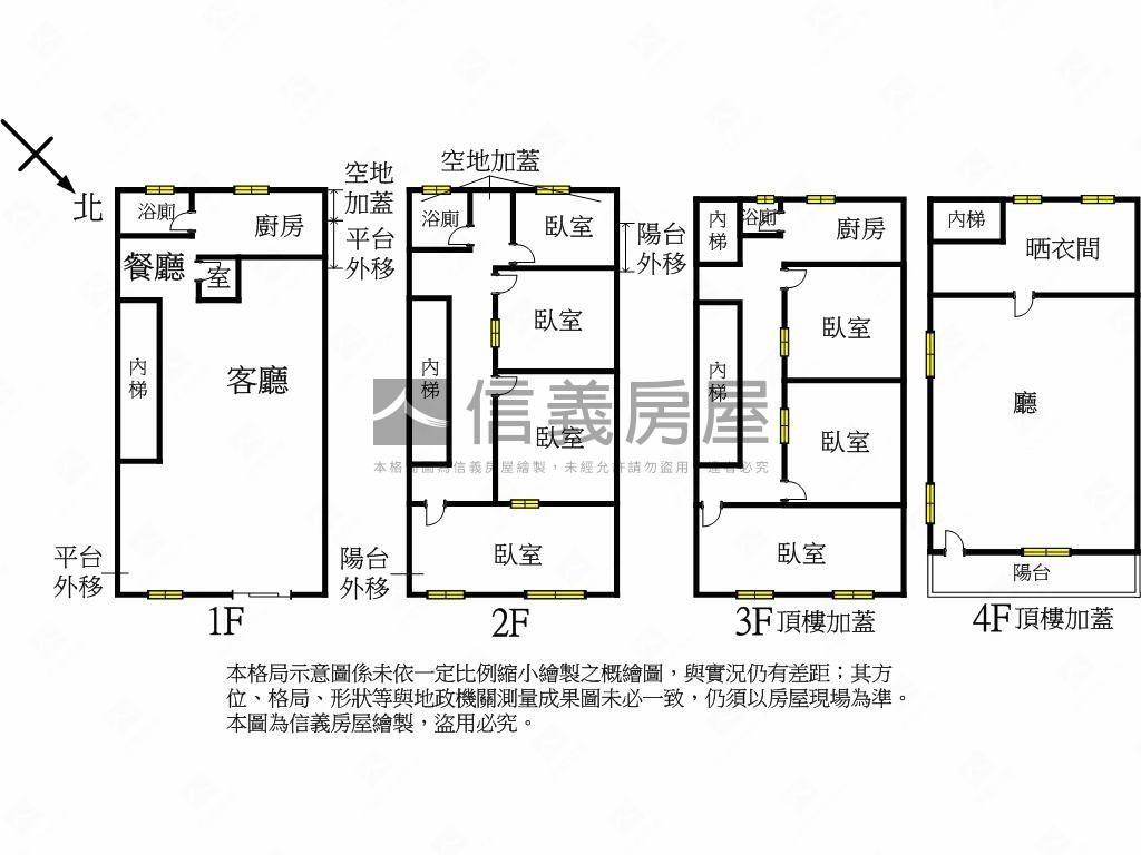 三代同堂悠美透天房屋室內格局與周邊環境