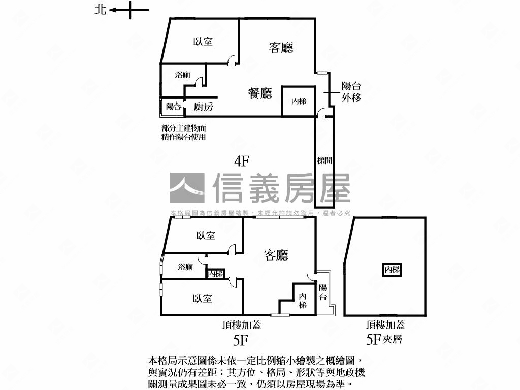 ★首選烏來屈尺邊間房屋室內格局與周邊環境