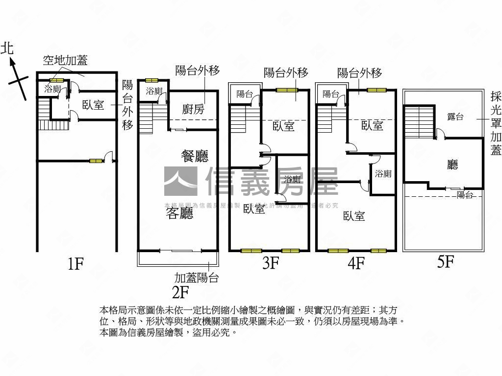 ＜專任＞彰化近學區美別墅房屋室內格局與周邊環境