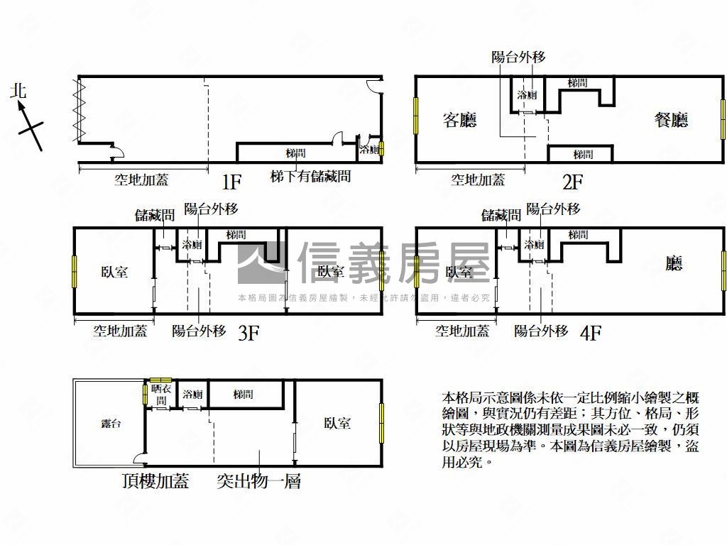 龍潭輕屋齡美妝透天房屋室內格局與周邊環境