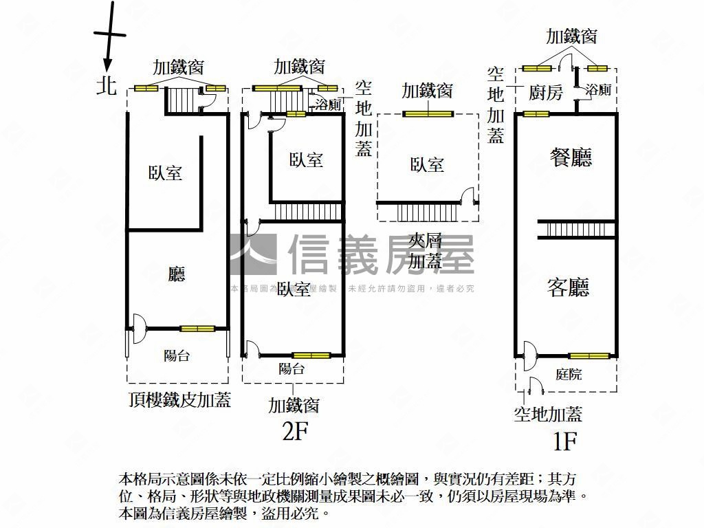 近未來中山醫學院成家透天房屋室內格局與周邊環境