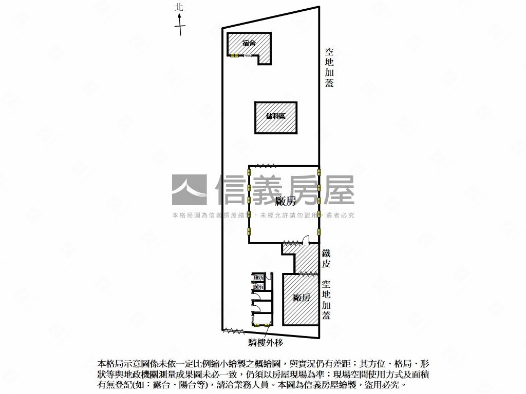 七股千坪丁工·廠房＋農地房屋室內格局與周邊環境