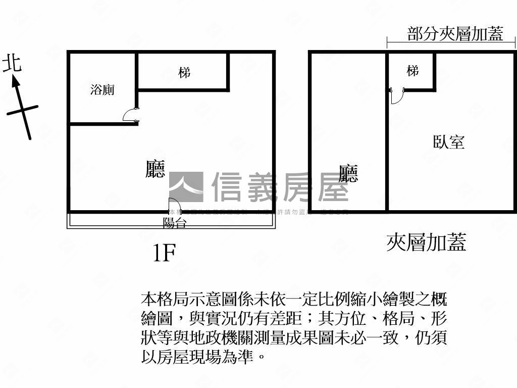 中壢ＳＯＧＯ海華商圈店面房屋室內格局與周邊環境