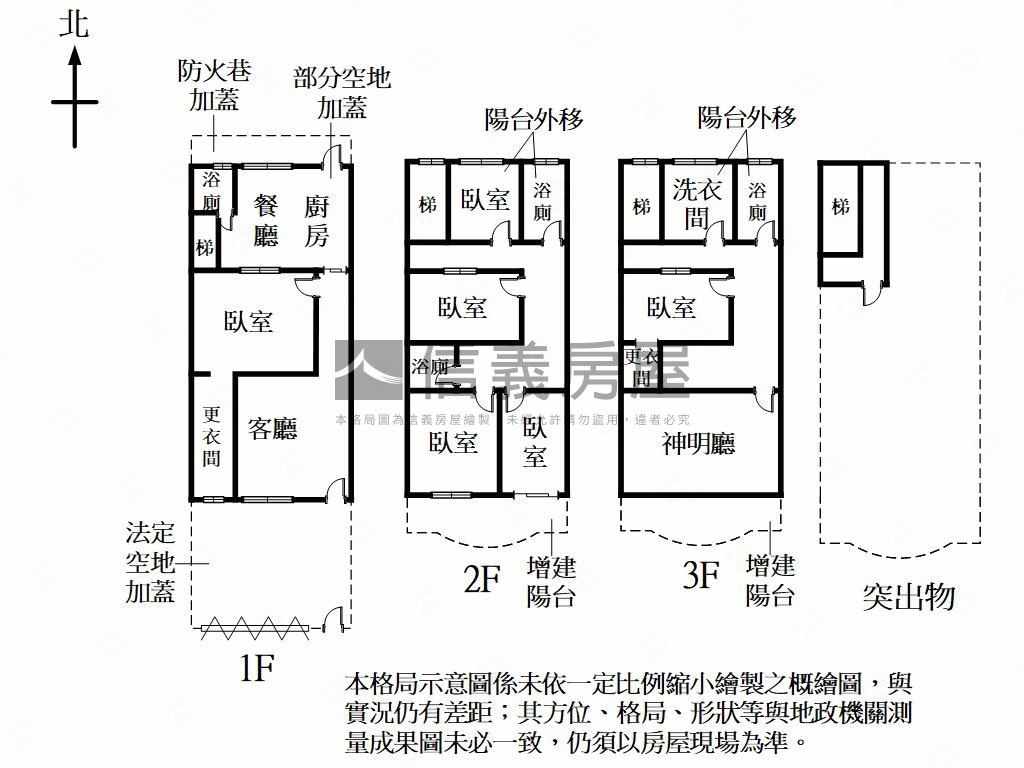 臻藏．南勢臨路大地坪房屋室內格局與周邊環境