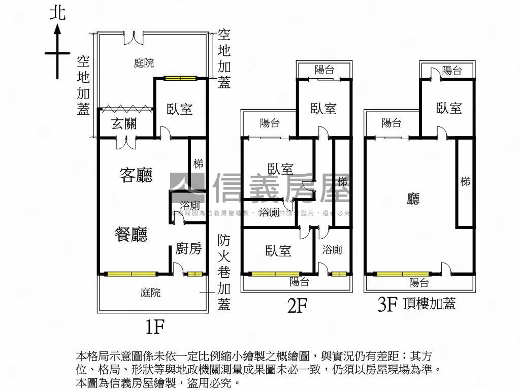 專任★漢口路四段潛力透天房屋室內格局與周邊環境