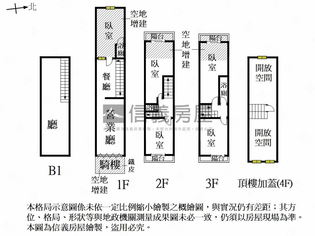 東區｜傳統格局店透房屋室內格局與周邊環境
