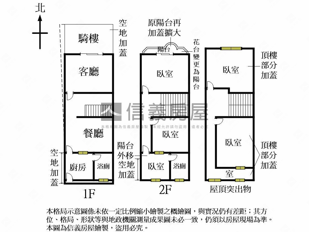昌平商圈透天靜宅房屋室內格局與周邊環境