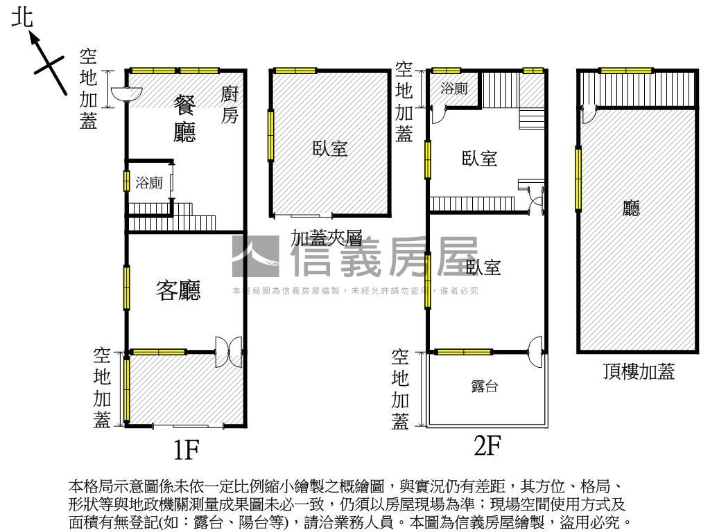 後昌商圈邊間機能美透天房屋室內格局與周邊環境