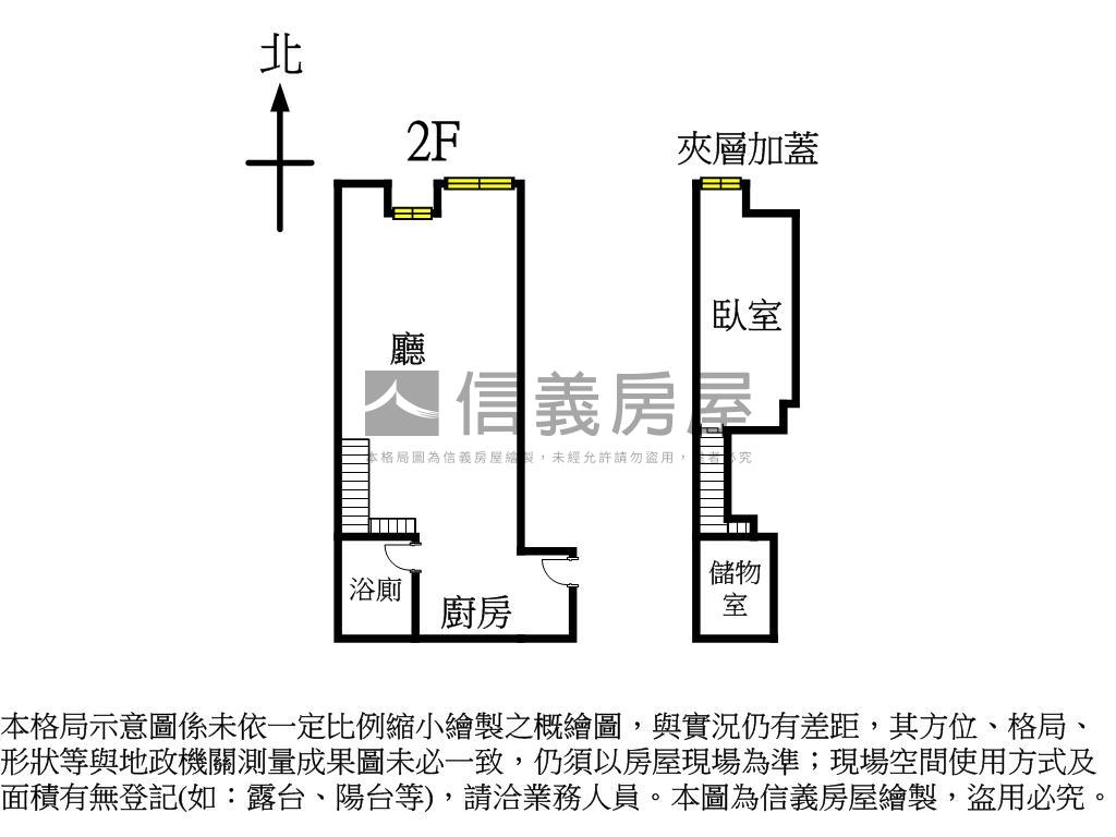 摩登生活機能佳北車雙子星房屋室內格局與周邊環境