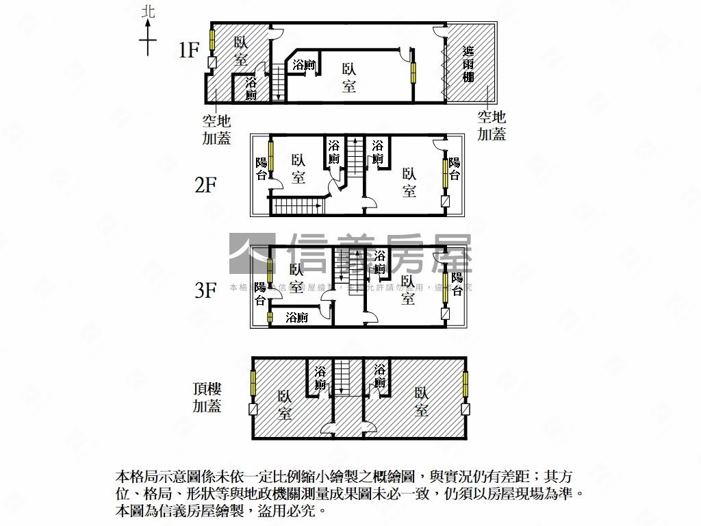 裕農透天包租套房Ｂ棟房屋室內格局與周邊環境