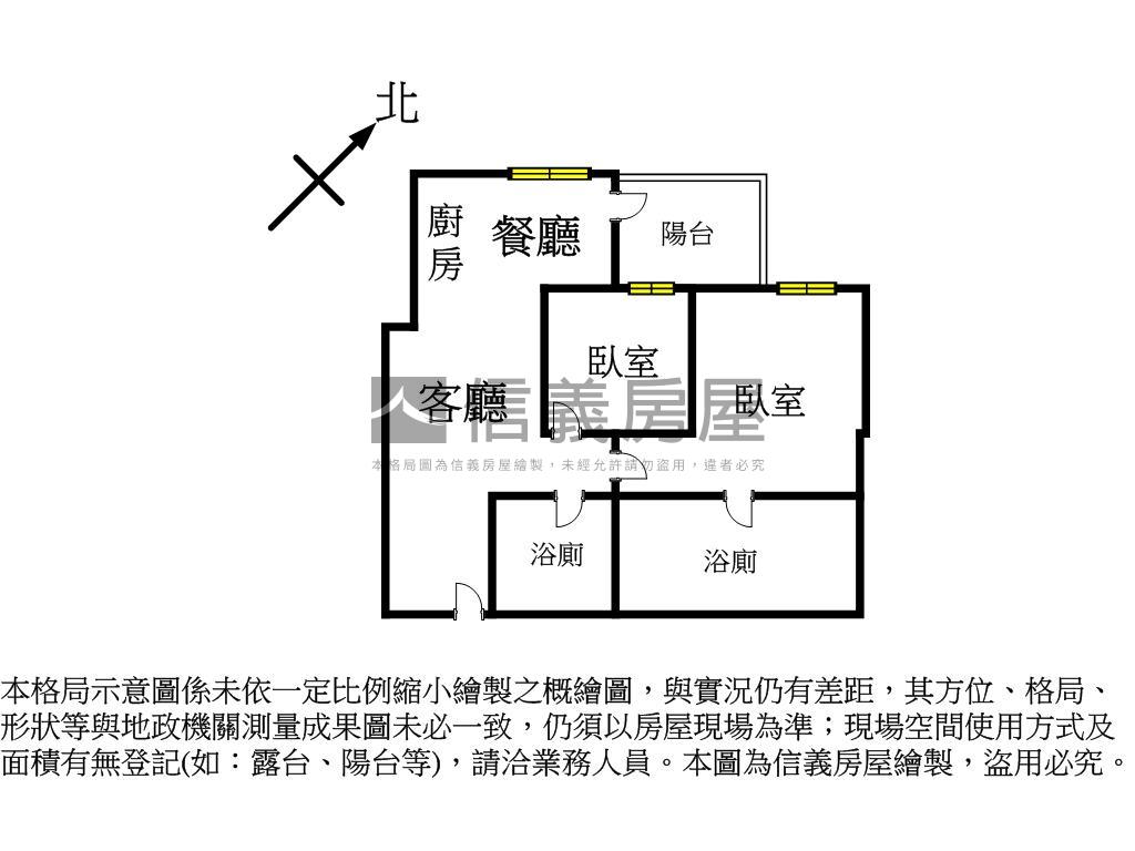 達欣東匯捷運適美二房房屋室內格局與周邊環境