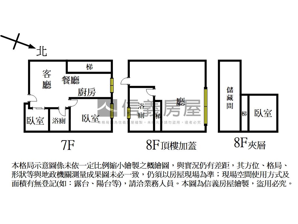 大安捷運低總價電梯頂加房屋室內格局與周邊環境