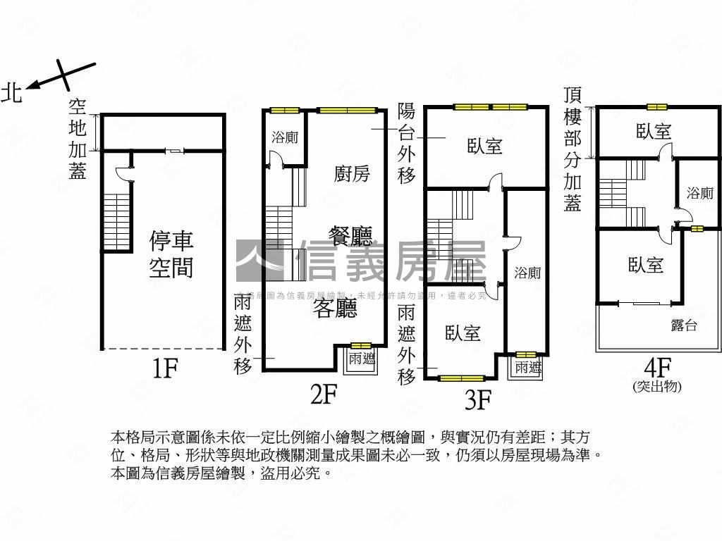 科境之南美墅首購最愛房屋室內格局與周邊環境