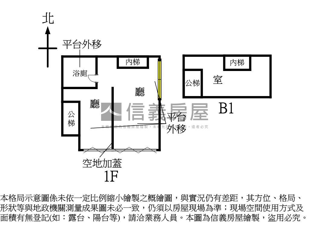 大安古亭金華公寓房屋室內格局與周邊環境