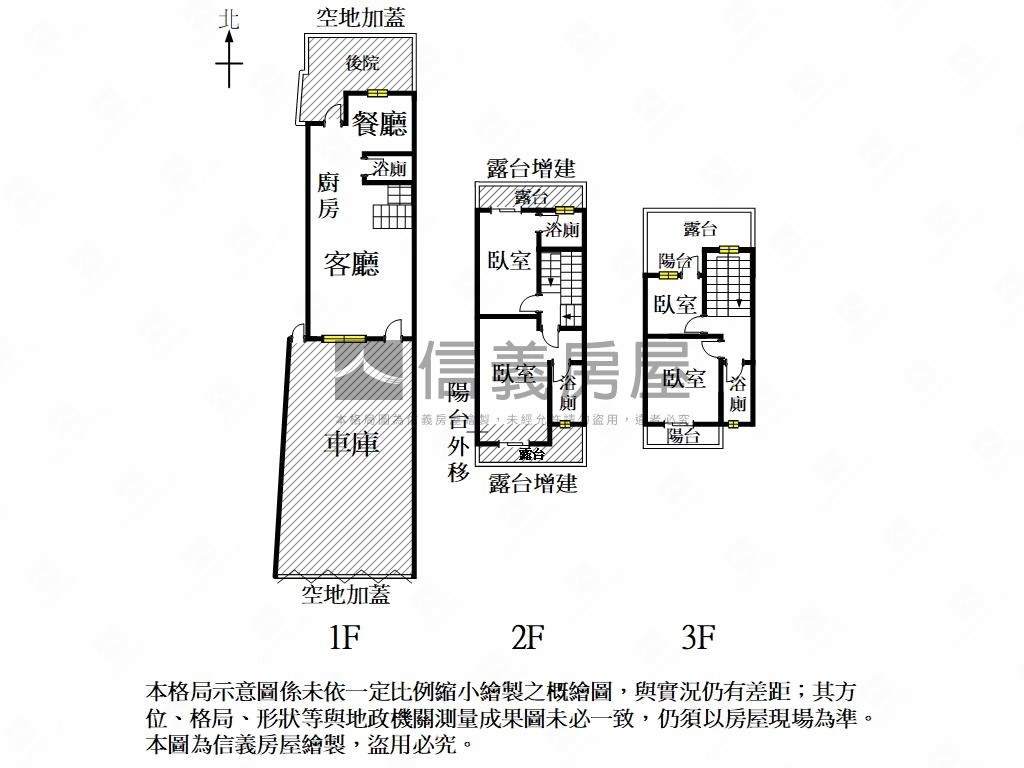 佳里全新質感獨院車墅Ａ１房屋室內格局與周邊環境