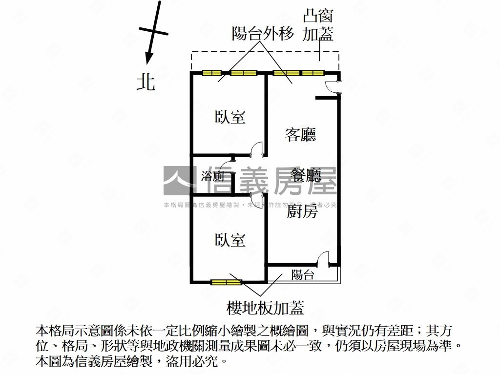 【稀有】大安區方．正２房房屋室內格局與周邊環境