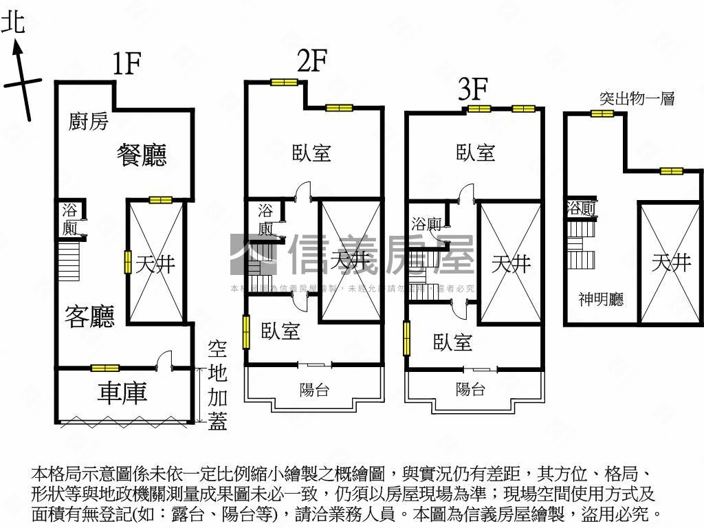 近童綜和臨路車庫透天房屋室內格局與周邊環境