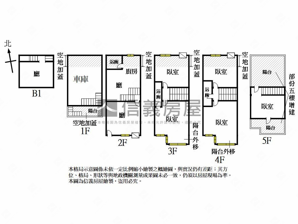 未來黃線陽明文山特區車墅房屋室內格局與周邊環境