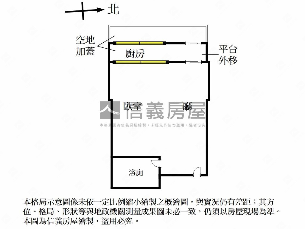 中正國中低總設籍最優選房屋室內格局與周邊環境