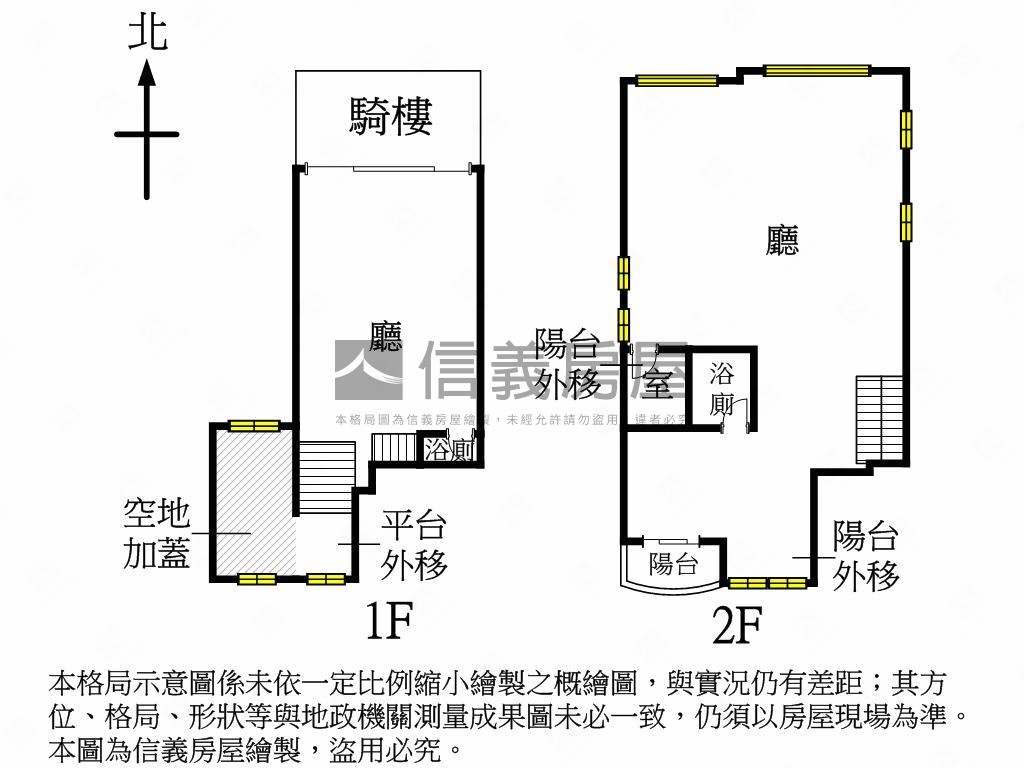 高雄巨蛋捷運百坪面寬店霸房屋室內格局與周邊環境