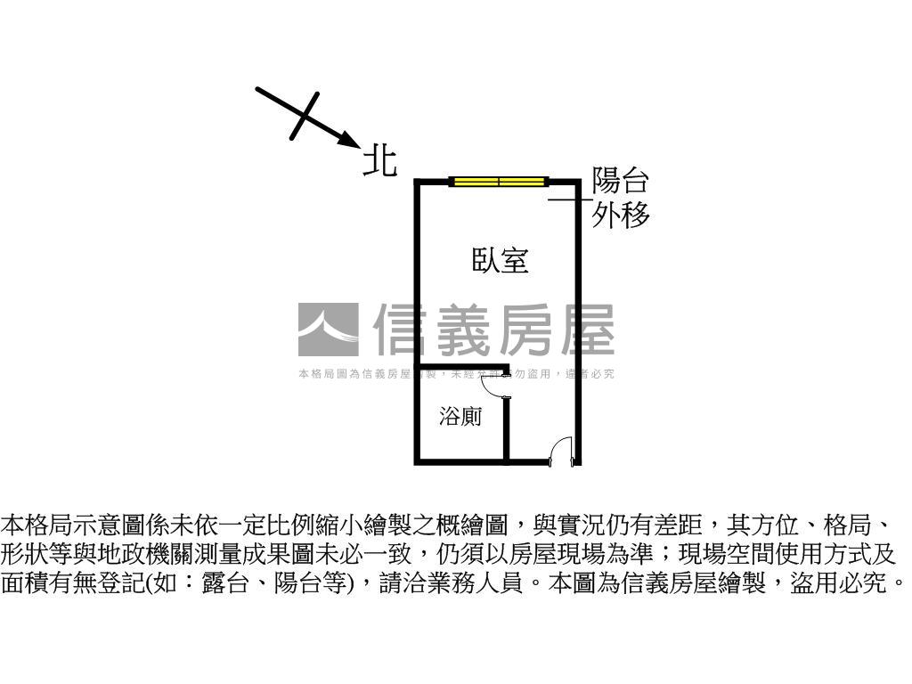 北士科近捷運稀有套房房屋室內格局與周邊環境