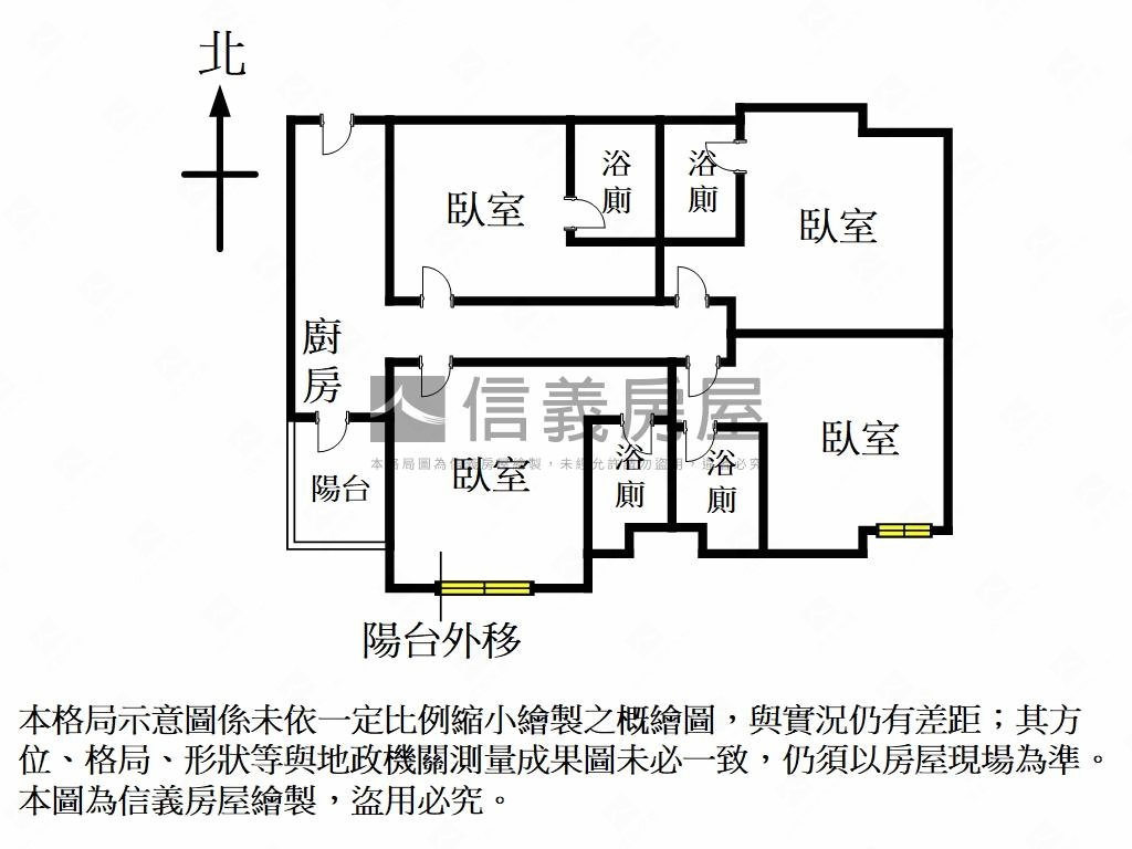 行善置產★財富匯聚房屋室內格局與周邊環境
