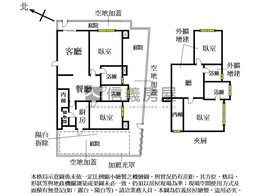 權泰一樓大庭院房屋室內格局與周邊環境