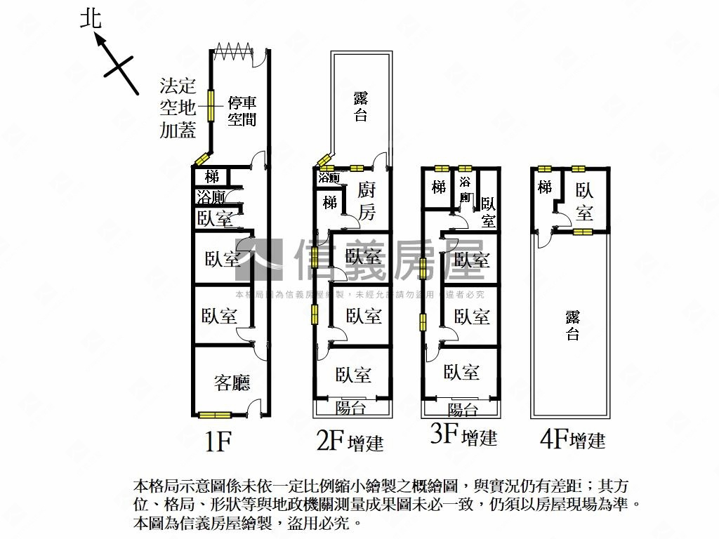 好市多前後臨路透天房屋室內格局與周邊環境