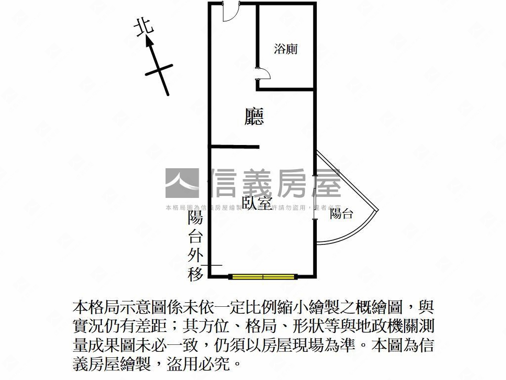 美麗人生。有陽台小資首選房屋室內格局與周邊環境