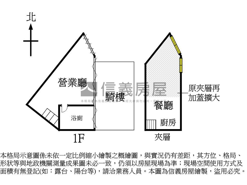 新案⭐文心高第角間金店面房屋室內格局與周邊環境