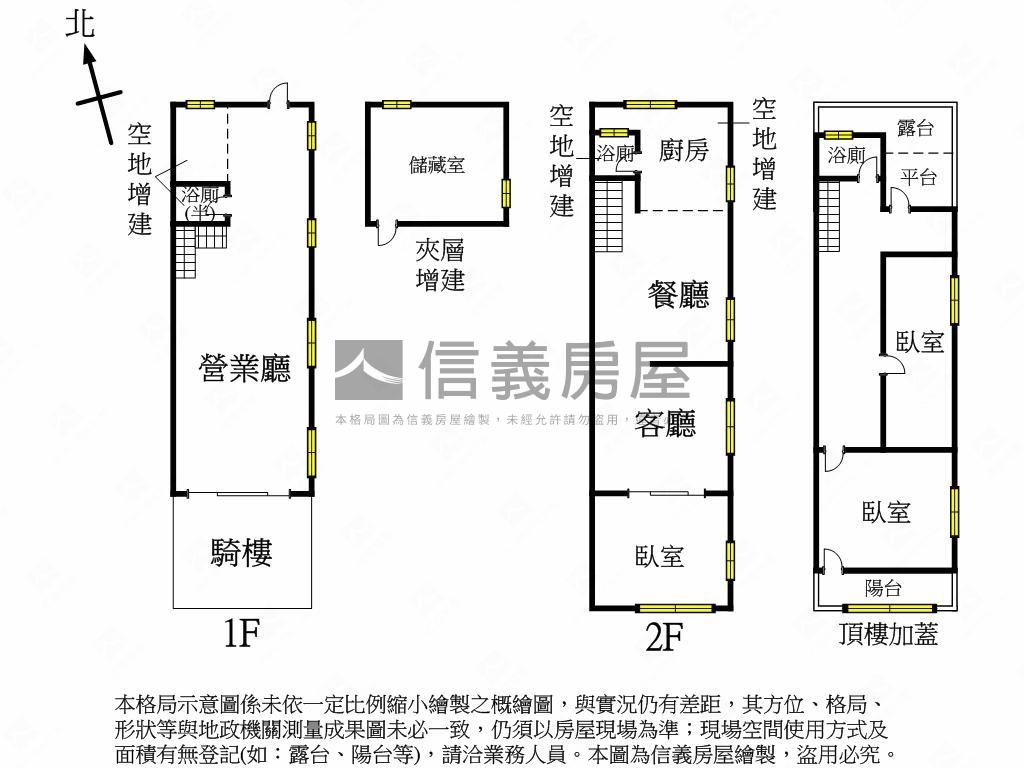 車站／商五土地／黃金透天房屋室內格局與周邊環境