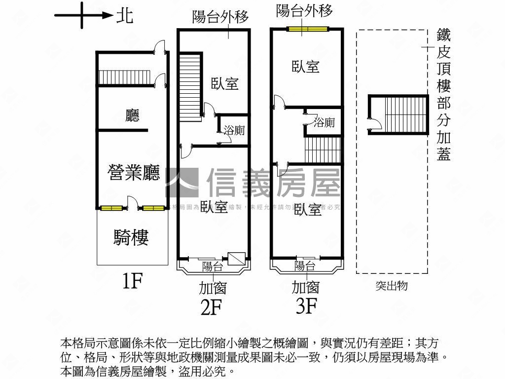 宜欣國小可補習班透天店面房屋室內格局與周邊環境