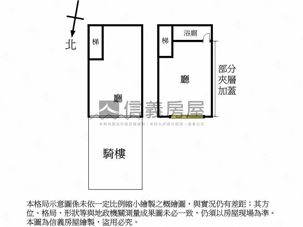 古亭捷運大馬路金店房屋室內格局與周邊環境