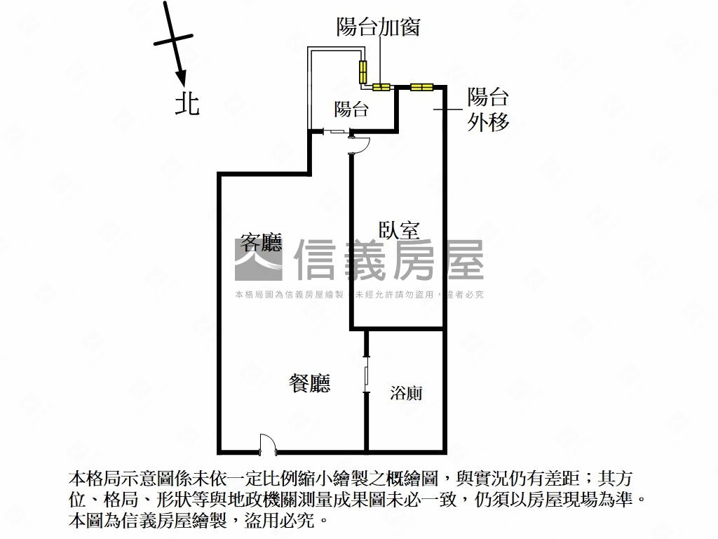 『裝潢』吉星小資成家首選房屋室內格局與周邊環境