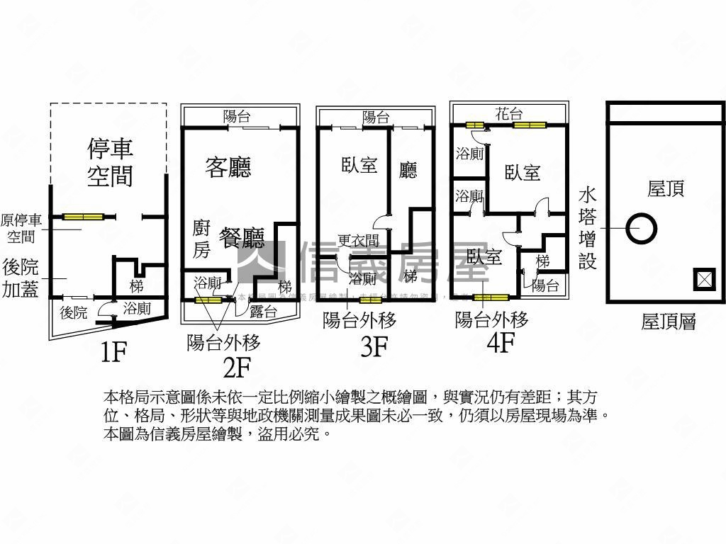 『煌聖大鉅』全新車墅房屋室內格局與周邊環境