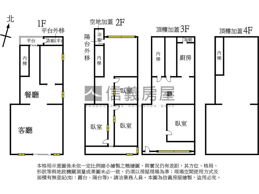 整棟透天．商用自用皆宜房屋室內格局與周邊環境