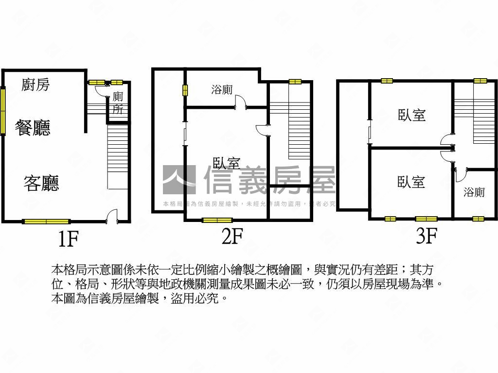沐清城二期首購透天房屋室內格局與周邊環境