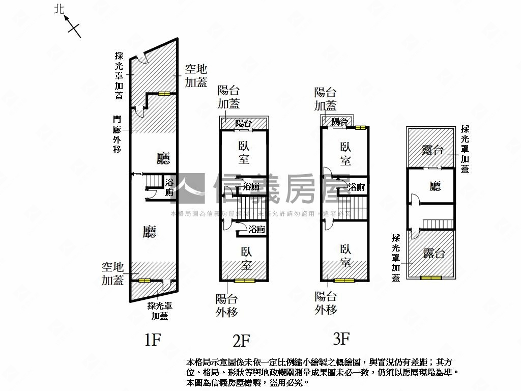 安南區質感優質透天房屋室內格局與周邊環境