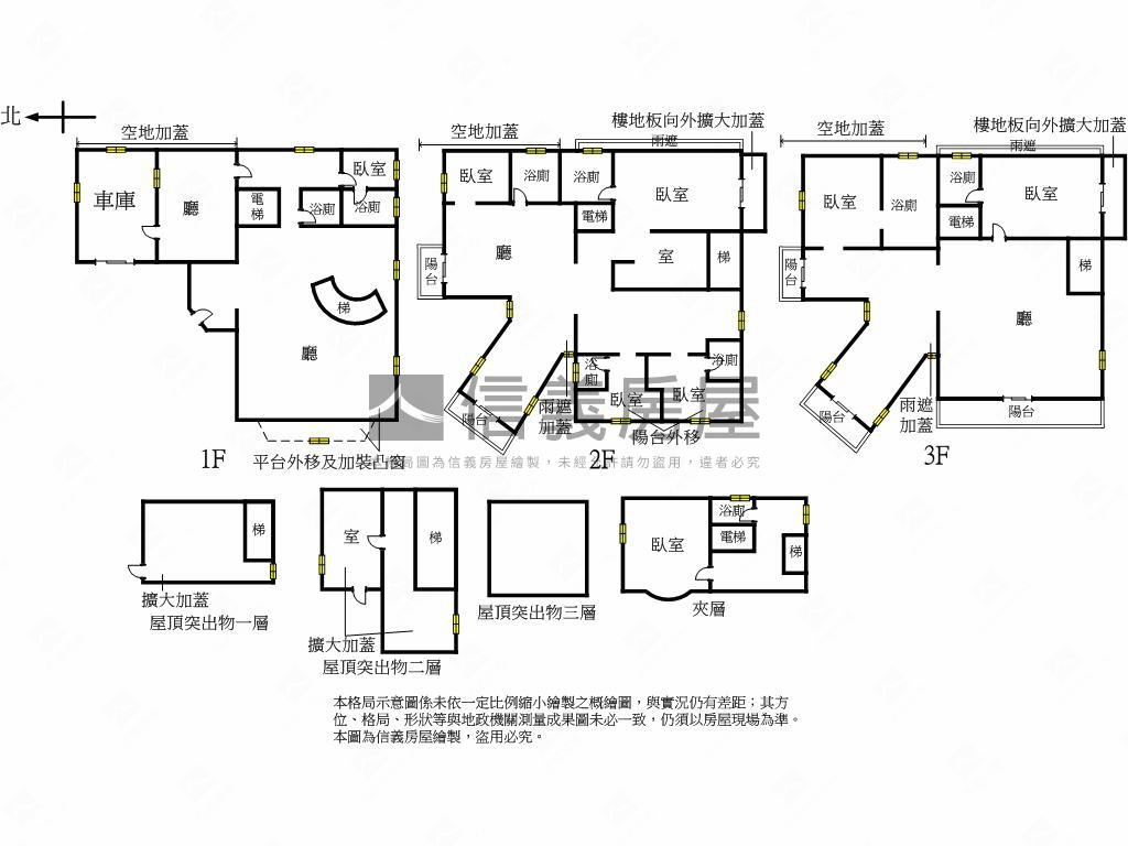 小坪頂百坪農舍房屋室內格局與周邊環境