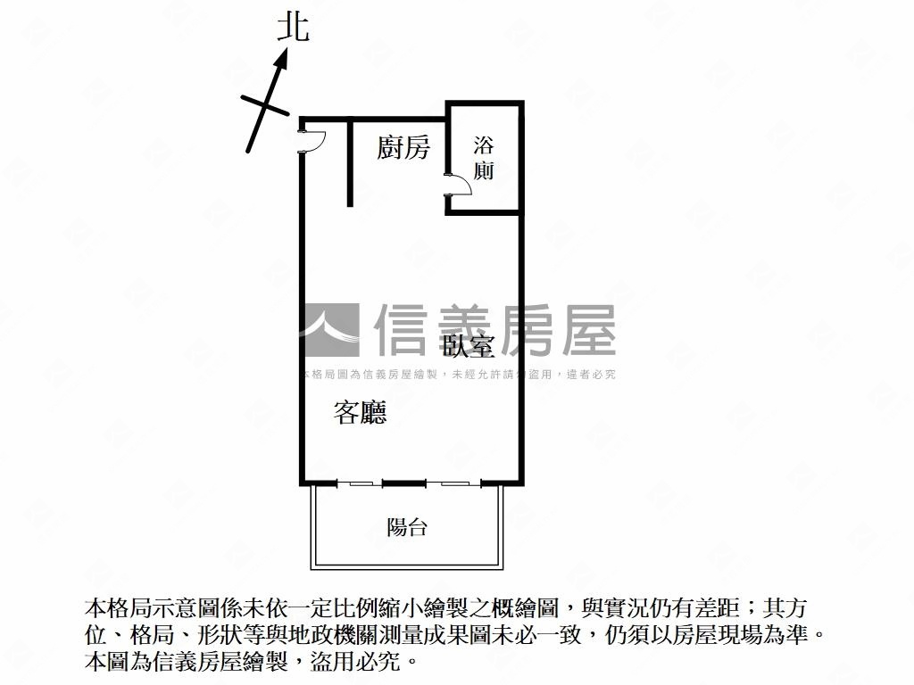 昇陽綠意景觀精緻美屋房屋室內格局與周邊環境