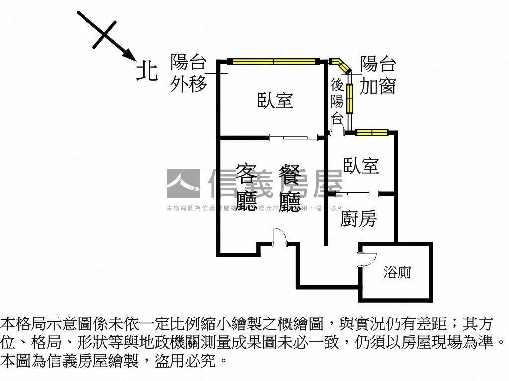 獨家！天母管理高樓兩房房屋室內格局與周邊環境