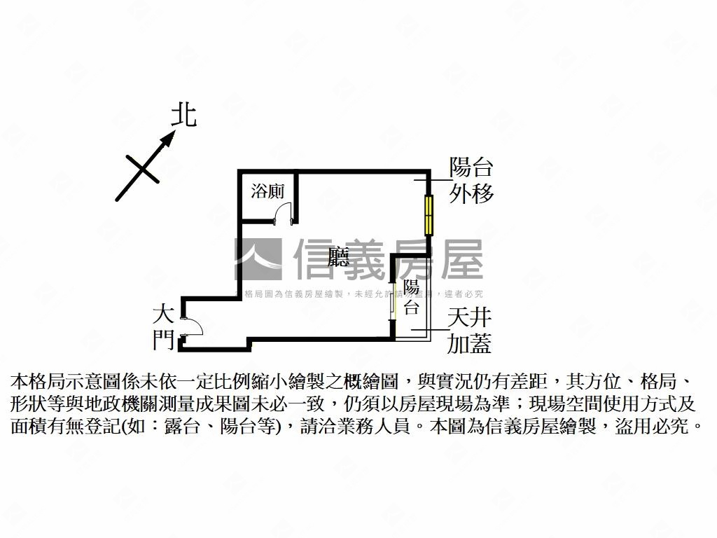 近捷運首購成家房屋室內格局與周邊環境