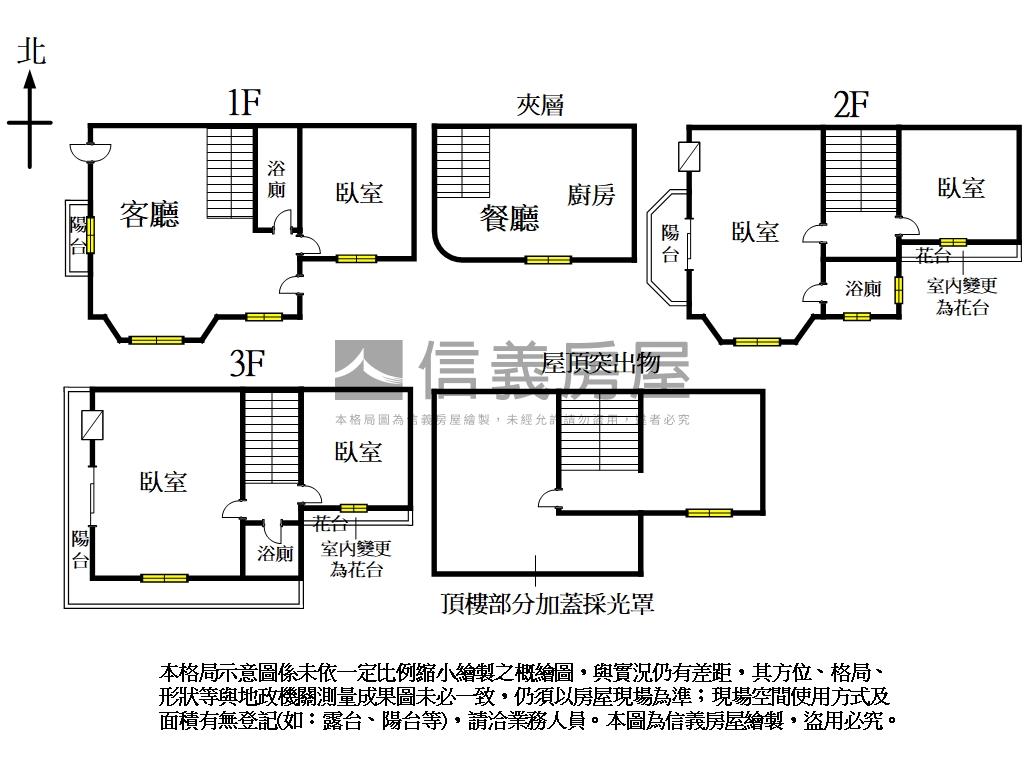 近中央公園～中清美墅房屋室內格局與周邊環境
