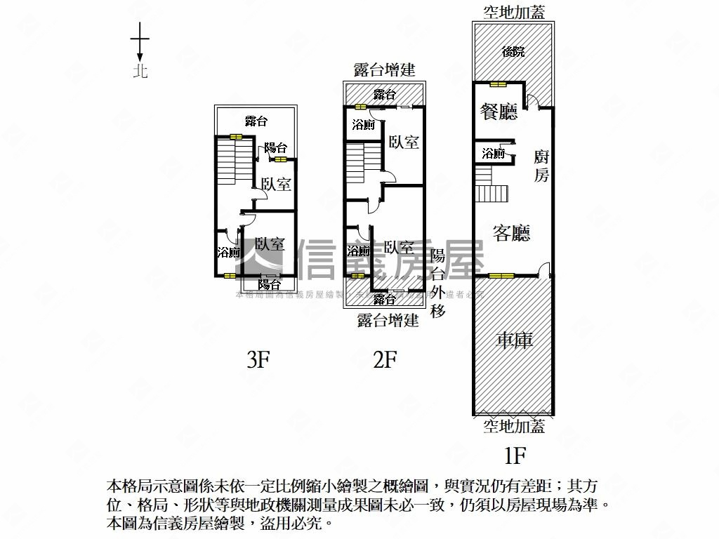 佳里全新質感獨院車墅Ｂ１房屋室內格局與周邊環境