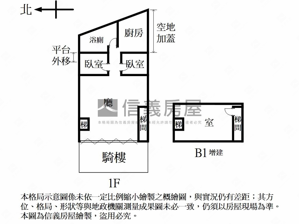 信義區市集店面房屋室內格局與周邊環境