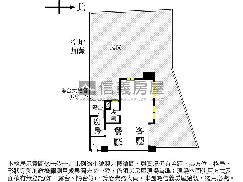 香草莊園極品挑高庭院戶房屋室內格局與周邊環境