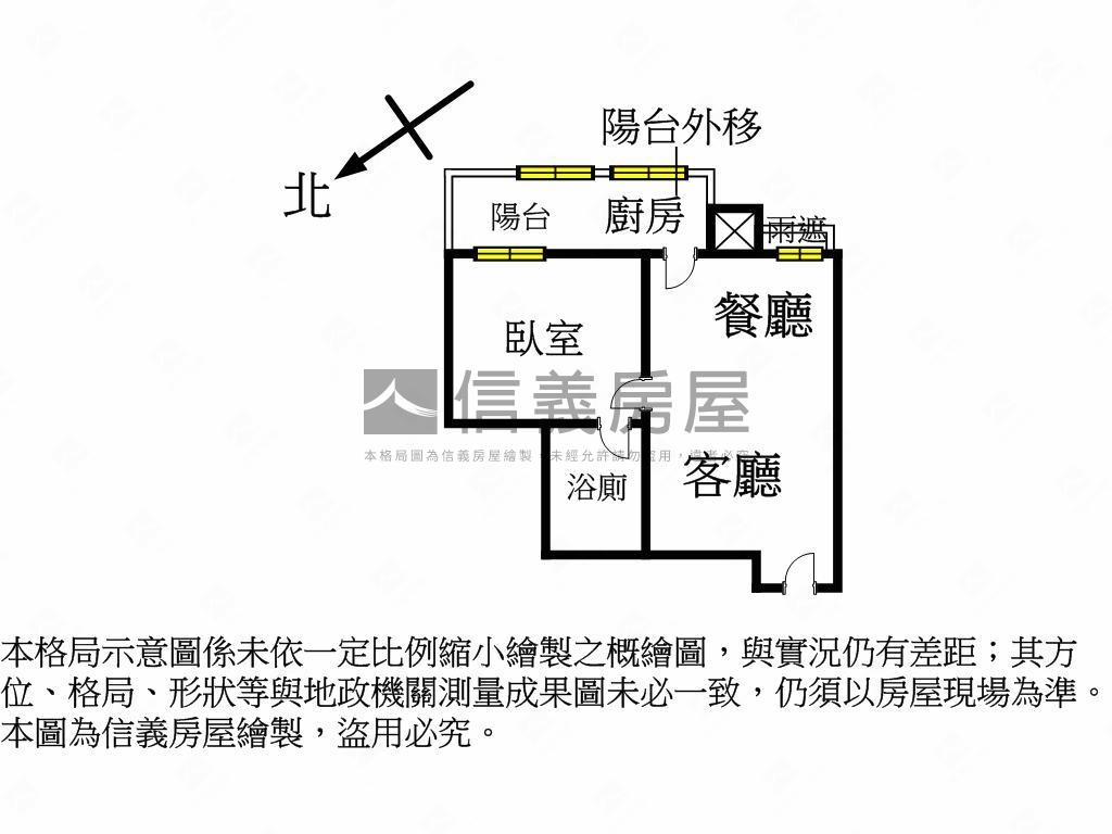 ★新案★捷運共構成家美宅房屋室內格局與周邊環境